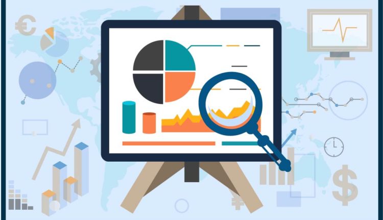 Trends of Commercial Solar Battery Market Reviewed for 2021 with Industry Outlook to 2026