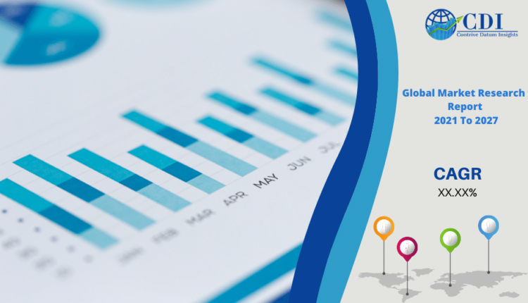   Microsolar Inverter Market, Share, Growth, Trends and Forecast to 2028 |  ABB, Sineng Electric, SolarEdge Technologies - The Bisouv Network - The Bisouv Network

