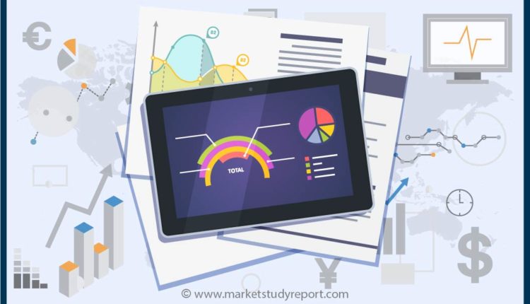 Solar Inverter Market to Deliver Prominent Growth & Striking Opportunities Scenario Highlighting Major Drivers & Trends 2020-2025