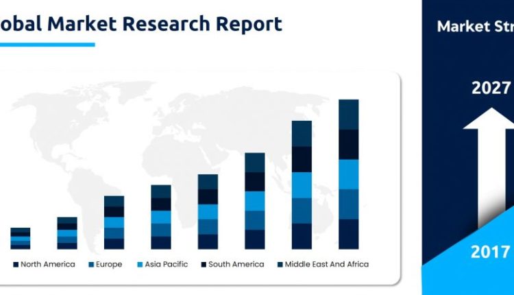 The Comprehensive Study of High Frequency Solar Inverter Market By Growth Factors, Applications, Regional Analysis, Key Players - Solectria Renewables, Canadian Solar, Power Electronics, Delta Electronics, etc. - The Courier - The Courier

