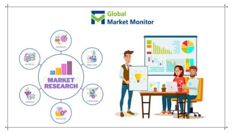 Solar Charge Controller Market Share and Growth Factors Covid-19 Impact Analysis 2021–2027 - 2 × 6 Sport - 2x6 Sport

