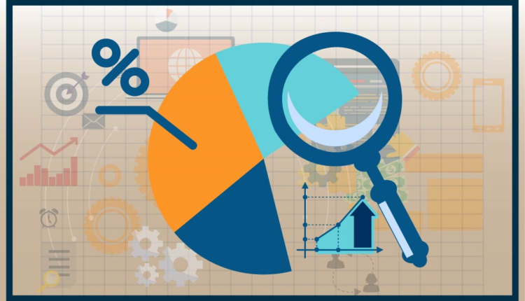 Diaphragm Coupling in Turbo Machinery  Market Analysis, Status and Global Outlook 2021 to 2026
