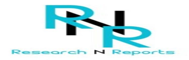 Flexible Solar Battery Market 2021